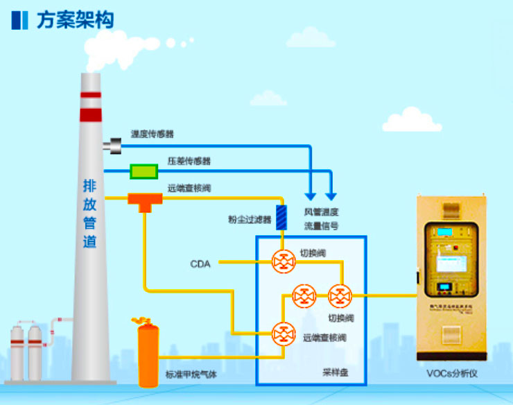 工業(yè)平板電腦｜工業(yè)平板解決方案｜工業(yè)平板電腦安裝｜工業(yè)平板電腦壁掛式安裝｜工業(yè)平板電腦支架式安裝｜工業(yè)平板電腦應(yīng)該安裝方案