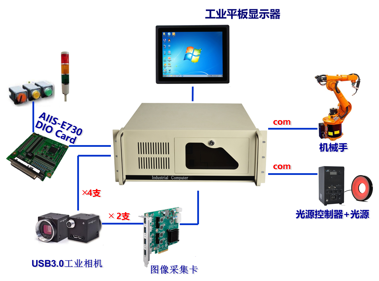 視覺(jué)-2.jpg